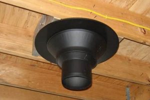 Best Wood Burner Chimney Pipe Kits - Safe & Efficient! Chimney Works – Expert Chimney Repair, Cleaning & Installation Services Best Wood Burner Chimney Pipe Kits - Safe & Efficient! | Chimney Works – Expert Chimney Repair, Cleaning & Installation Services