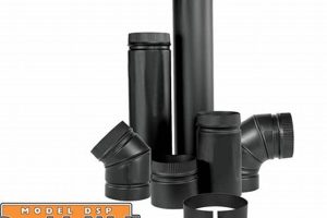 Double Wall Chimney Pipe: [Benefits & Install Tips] | Chimney Works – Expert Chimney Repair, Cleaning & Installation Services