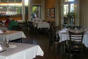 Discover the Charm: Chimney Restaurant Windsor CO Dining Chimney Works – Expert Chimney Repair, Cleaning & Installation Services Discover the Charm: Chimney Restaurant Windsor CO Dining | Chimney Works – Expert Chimney Repair, Cleaning & Installation Services