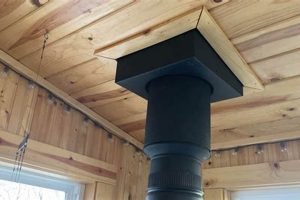 Wood Stove Chimney: Your Guide to Safe Venting Chimney Works – Expert Chimney Repair, Cleaning & Installation Services Wood Stove Chimney: Your Guide to Safe Venting | Chimney Works – Expert Chimney Repair, Cleaning & Installation Services