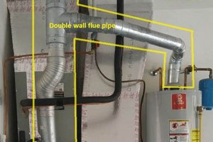Best Gas Furnace Chimney Pipe: Types & Installation Guide Chimney Works – Expert Chimney Repair, Cleaning & Installation Services Best Gas Furnace Chimney Pipe: Types & Installation Guide | Chimney Works – Expert Chimney Repair, Cleaning & Installation Services