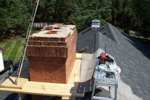 Safe Chimney Sweep Burlington NC: Inspection & Repair Chimney Works – Expert Chimney Repair, Cleaning & Installation Services Safe Chimney Sweep Burlington NC: Inspection & Repair | Chimney Works – Expert Chimney Repair, Cleaning & Installation Services