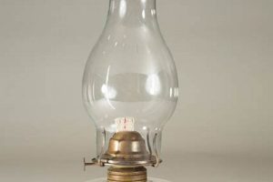 Illuminate with Chimney Lamps: Vintage & More Chimney Works – Expert Chimney Repair, Cleaning & Installation Services Illuminate with Chimney Lamps: Vintage & More | Chimney Works – Expert Chimney Repair, Cleaning & Installation Services
