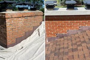 Trusted Dayton Chimney Sweep: Cleaning & Inspections Chimney Works – Expert Chimney Repair, Cleaning & Installation Services Trusted Dayton Chimney Sweep: Cleaning & Inspections | Chimney Works – Expert Chimney Repair, Cleaning & Installation Services