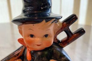 Buy Hummel Chimney Sweep Figurines: Good Luck Charms! Chimney Works – Expert Chimney Repair, Cleaning & Installation Services Buy Hummel Chimney Sweep Figurines: Good Luck Charms! | Chimney Works – Expert Chimney Repair, Cleaning & Installation Services