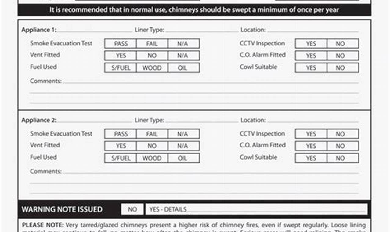 Get Your Chimney Sweep Certificate Benefits Training