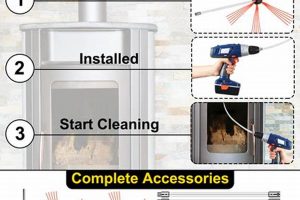 DIY Chimney Cleaning: Brush Kit Guide & Tips Chimney Works – Expert Chimney Repair, Cleaning & Installation Services DIY Chimney Cleaning: Brush Kit Guide & Tips | Chimney Works – Expert Chimney Repair, Cleaning & Installation Services