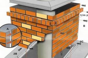 Modern Chimney Surround Ideas: Styles & Trends Chimney Works – Expert Chimney Repair, Cleaning & Installation Services Modern Chimney Surround Ideas: Styles & Trends | Chimney Works – Expert Chimney Repair, Cleaning & Installation Services