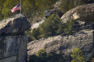 Chimney Rock Hurricane: The Inn's Weather Watch Chimney Works – Expert Chimney Repair, Cleaning & Installation Services Chimney Rock Hurricane: The Inn's Weather Watch | Chimney Works – Expert Chimney Repair, Cleaning & Installation Services