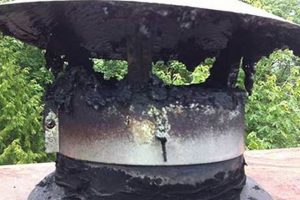 Pro Chimney Creosote Removal: Cost & Prevention Chimney Works – Expert Chimney Repair, Cleaning & Installation Services Pro Chimney Creosote Removal: Cost & Prevention | Chimney Works – Expert Chimney Repair, Cleaning & Installation Services
