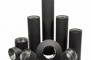 Ventis Chimney Pipe Chimney Works – Expert Chimney Repair, Cleaning & Installation Services Ventis Chimney Pipe | Chimney Works – Expert Chimney Repair, Cleaning & Installation Services