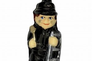 Lucky Charm: Chimney Sweep Ornament Magic & Decor Chimney Works – Expert Chimney Repair, Cleaning & Installation Services Lucky Charm: Chimney Sweep Ornament Magic & Decor | Chimney Works – Expert Chimney Repair, Cleaning & Installation Services