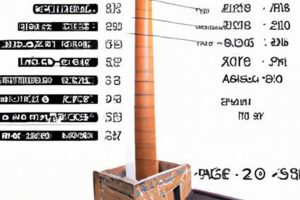 Chimney Repair: How Much Does It Cost? [2024 Guide] | Chimney Works – Expert Chimney Repair, Cleaning & Installation Services