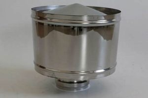 Protect Your Pellet Stove: Chimney Cap Options & More Chimney Works – Expert Chimney Repair, Cleaning & Installation Services Protect Your Pellet Stove: Chimney Cap Options & More | Chimney Works – Expert Chimney Repair, Cleaning & Installation Services