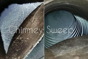 Local Chimney Sweep: Staten Island's Best + Repair Chimney Works – Expert Chimney Repair, Cleaning & Installation Services Local Chimney Sweep: Staten Island's Best + Repair | Chimney Works – Expert Chimney Repair, Cleaning & Installation Services
