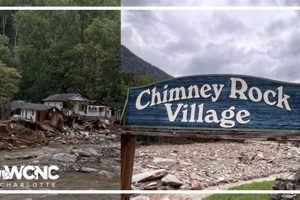 Protect Chimney Rock: Will They Bulldoze It? [Update] | Chimney Works – Expert Chimney Repair, Cleaning & Installation Services