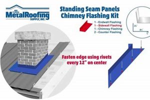 Complete Chimney Kit for Metal Roof: Secure Venting Chimney Works – Expert Chimney Repair, Cleaning & Installation Services Complete Chimney Kit for Metal Roof: Secure Venting | Chimney Works – Expert Chimney Repair, Cleaning & Installation Services