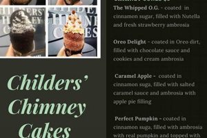 Discover Childers Chimney Cakes: Recipes & More! Chimney Works – Expert Chimney Repair, Cleaning & Installation Services Discover Childers Chimney Cakes: Recipes & More! | Chimney Works – Expert Chimney Repair, Cleaning & Installation Services