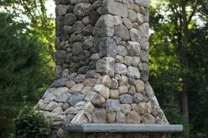 Best Outdoor Chimney Fireplace Ideas & Benefits Chimney Works – Expert Chimney Repair, Cleaning & Installation Services Best Outdoor Chimney Fireplace Ideas & Benefits | Chimney Works – Expert Chimney Repair, Cleaning & Installation Services