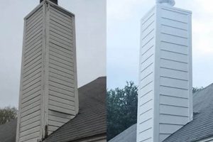 Top-Rated: Chimney Cleaning Richardson TX Experts Chimney Works – Expert Chimney Repair, Cleaning & Installation Services Top-Rated: Chimney Cleaning Richardson TX Experts | Chimney Works – Expert Chimney Repair, Cleaning & Installation Services