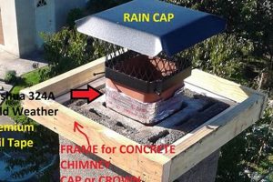 DIY: Building a Chimney Cap - Ultimate Guide & Tips Chimney Works – Expert Chimney Repair, Cleaning & Installation Services DIY: Building a Chimney Cap - Ultimate Guide & Tips | Chimney Works – Expert Chimney Repair, Cleaning & Installation Services