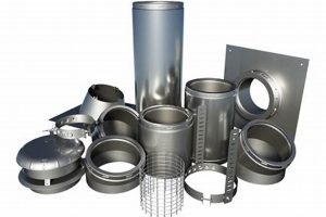 Essential Chimney Products: Safe & Efficient Systems Chimney Works – Expert Chimney Repair, Cleaning & Installation Services Essential Chimney Products: Safe & Efficient Systems | Chimney Works – Expert Chimney Repair, Cleaning & Installation Services