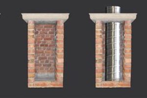 Chimney Liner Cost: Factors, Prices & Savings Chimney Works – Expert Chimney Repair, Cleaning & Installation Services Chimney Liner Cost: Factors, Prices & Savings | Chimney Works – Expert Chimney Repair, Cleaning & Installation Services