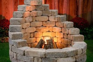 Boost Your Firepit: Choosing the Right Firepit Chimney Today | Chimney Works – Expert Chimney Repair, Cleaning & Installation Services