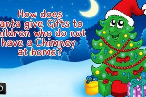 No Chimney, No Problem! How Does Santa Get In? Secrets Revealed Chimney Works – Expert Chimney Repair, Cleaning & Installation Services No Chimney, No Problem! How Does Santa Get In? Secrets Revealed | Chimney Works – Expert Chimney Repair, Cleaning & Installation Services