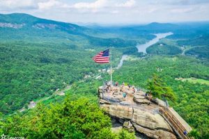 Discover Chimney Rock Tours: History & Adventure Chimney Works – Expert Chimney Repair, Cleaning & Installation Services Discover Chimney Rock Tours: History & Adventure | Chimney Works – Expert Chimney Repair, Cleaning & Installation Services