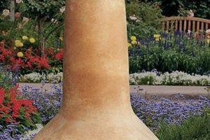 Why a Chimney Fire Pit? Safe, Smokeless Fires! Chimney Works – Expert Chimney Repair, Cleaning & Installation Services Why a Chimney Fire Pit? Safe, Smokeless Fires! | Chimney Works – Expert Chimney Repair, Cleaning & Installation Services