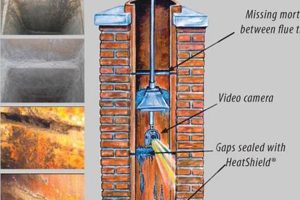 Protect Your Home: Heat Shield Chimney Repair Experts Chimney Works – Expert Chimney Repair, Cleaning & Installation Services Protect Your Home: Heat Shield Chimney Repair Experts | Chimney Works – Expert Chimney Repair, Cleaning & Installation Services