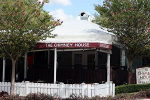 Dine at Chimney House Restaurant Fort Lauderdale: A Cozy Delight! Chimney Works – Expert Chimney Repair, Cleaning & Installation Services Dine at Chimney House Restaurant Fort Lauderdale: A Cozy Delight! | Chimney Works – Expert Chimney Repair, Cleaning & Installation Services