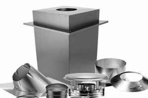 Buy Chimney Roof Kit: Complete Through the Roof Solution Chimney Works – Expert Chimney Repair, Cleaning & Installation Services Buy Chimney Roof Kit: Complete Through the Roof Solution | Chimney Works – Expert Chimney Repair, Cleaning & Installation Services