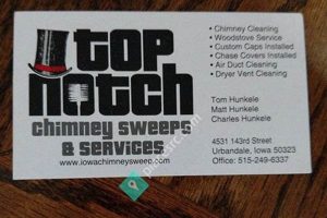 Find a Top Notch Chimney Sweep Near You: Tips & More! Chimney Works – Expert Chimney Repair, Cleaning & Installation Services Find a Top Notch Chimney Sweep Near You: Tips & More! | Chimney Works – Expert Chimney Repair, Cleaning & Installation Services
