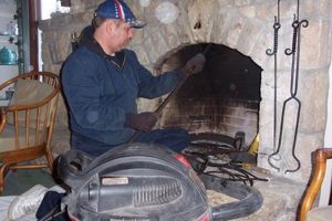 Local Chimney Cleaning: Parker CO Pros & Safety Chimney Works – Expert Chimney Repair, Cleaning & Installation Services Local Chimney Cleaning: Parker CO Pros & Safety | Chimney Works – Expert Chimney Repair, Cleaning & Installation Services