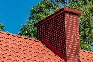 The Real Stucco Chimney Repair Cost +Tips! Chimney Works – Expert Chimney Repair, Cleaning & Installation Services The Real Stucco Chimney Repair Cost +Tips! | Chimney Works – Expert Chimney Repair, Cleaning & Installation Services