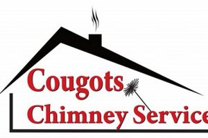 Richmond's Cougots Chimney Service: Expert VA Chimney Care Chimney Works – Expert Chimney Repair, Cleaning & Installation Services Richmond's Cougots Chimney Service: Expert VA Chimney Care | Chimney Works – Expert Chimney Repair, Cleaning & Installation Services