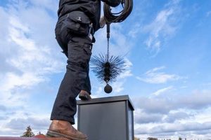 Chimney Cleaning: What's the Cost? [Price Guide] | Chimney Works – Expert Chimney Repair, Cleaning & Installation Services