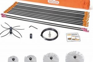 Power Chimney Sweep: Efficient & Safe Cleaning Chimney Works – Expert Chimney Repair, Cleaning & Installation Services Power Chimney Sweep: Efficient & Safe Cleaning | Chimney Works – Expert Chimney Repair, Cleaning & Installation Services