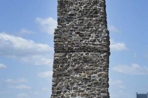 Restore Your Old Stone Chimney: Tips & Repair Chimney Works – Expert Chimney Repair, Cleaning & Installation Services Restore Your Old Stone Chimney: Tips & Repair | Chimney Works – Expert Chimney Repair, Cleaning & Installation Services