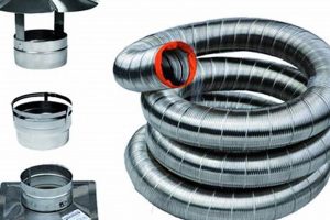 Best 6 Inch Chimney Liner Kit for Wood Stove - Safe Venting! Chimney Works – Expert Chimney Repair, Cleaning & Installation Services Best 6 Inch Chimney Liner Kit for Wood Stove - Safe Venting! | Chimney Works – Expert Chimney Repair, Cleaning & Installation Services
