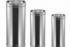 DuraPlus Chimney Pipe: Secure Your Chimney System! Chimney Works – Expert Chimney Repair, Cleaning & Installation Services DuraPlus Chimney Pipe: Secure Your Chimney System! | Chimney Works – Expert Chimney Repair, Cleaning & Installation Services