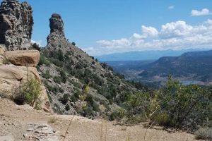Explore Chimney Rock & Companion Rock: A Natural Legacy Chimney Works – Expert Chimney Repair, Cleaning & Installation Services Explore Chimney Rock & Companion Rock: A Natural Legacy | Chimney Works – Expert Chimney Repair, Cleaning & Installation Services