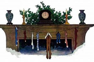 Hang The Stockings: Chimney Magic & Care Tips Chimney Works – Expert Chimney Repair, Cleaning & Installation Services Hang The Stockings: Chimney Magic & Care Tips | Chimney Works – Expert Chimney Repair, Cleaning & Installation Services