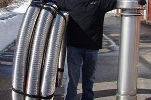 Boxford Chimney Sweep: Cleaning & Inspections Done Right! Chimney Works – Expert Chimney Repair, Cleaning & Installation Services Boxford Chimney Sweep: Cleaning & Inspections Done Right! | Chimney Works – Expert Chimney Repair, Cleaning & Installation Services