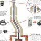 Chimney Flue Installation: Cost, Steps &amp; Safety Tips | Chimney Works – Expert Chimney Repair, Cleaning & Installation Services