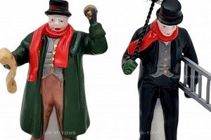 Collectible Dept 56 Town Crier & Chimney Sweep: A Guide! Chimney Works – Expert Chimney Repair, Cleaning & Installation Services Collectible Dept 56 Town Crier & Chimney Sweep: A Guide! | Chimney Works – Expert Chimney Repair, Cleaning & Installation Services