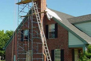 Top Chimney Repair Memphis TN Experts | [Year] | Chimney Works – Expert Chimney Repair, Cleaning & Installation Services