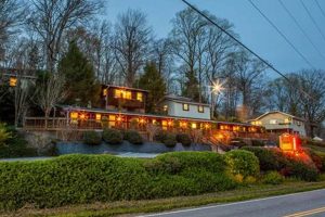 Stay Near Chimney Rock: Cozy B&Bs & More Chimney Works – Expert Chimney Repair, Cleaning & Installation Services Stay Near Chimney Rock: Cozy B&Bs & More | Chimney Works – Expert Chimney Repair, Cleaning & Installation Services